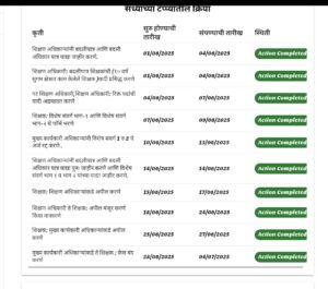 शिक्षक जिल्हाअंतर्गत बदली नवीन अपडेट online teacher transfer portal 