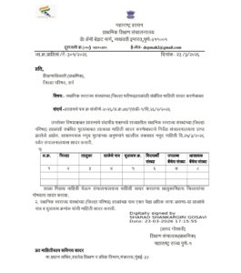 स्थानिक स्वराज्य संस्थांच्या (जिल्हा परीषद) शाळांशी संबंधित माहिती सादर करणेबाबत jillha parishad sha...