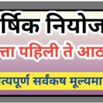 इयत्ता पहिली ते आठवी वार्षिक नियोजन pdf स्वरूपात उपलब्ध class 1st to 8th annual planing 