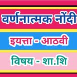 इयत्ता आठवी विषय शा.शि वर्णनात्मक नोंदी pdf सातत्यपूर्ण सर्वंकष मूल्यमापन iyatta athavi vishay shari...