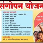 बालसंगोपन योजना २२५०/- रु दरमहा आवश्यक कागदपत्रे, पात्रता माहिती परिपत्रक pdf उपलब्ध balsangopan yoj...