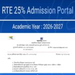 RTE २५ टक्के ऑनलाईन प्रवेश प्रक्रिया नोंदणी लिंक व आवश्यक कागदपत्रे व सुधारित सूचना परिपत्रक right t...