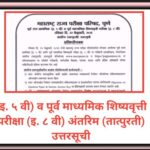पूर्व उच्च प्राथमिक (इ. ५ वी) व पूर्व माध्यमिक शिष्यवृत्ती परीक्षा (इ. ८ वी) अंतरिम (तात्पुरती) उत्त...