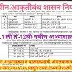 राष्ट्रीय शिक्षण धोरण २०२० च्या अनुषंगाने नवीन अभ्यासक्रम व पाठ्यक्रमाची अंमलबजावणी राज्यात सन २०२५-...