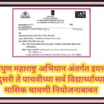 निपुण महाराष्ट्र अभियान अंतर्गत इयत्ता दुसरी ते पाचवीच्या सर्व विद्यार्थ्यांच्या मासिक चाचणी नियोजना...