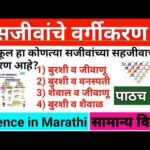 सजीव सृष्टी व सूक्ष्मजीवांचे वर्गीकरण या घटकावर आधारित बहुपर्यायी प्रश्नसंच competitive exam questio...