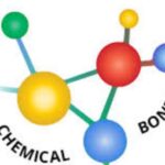 TET रासायनिक बदल व रासायनिक बंध या घटकावर आधारीत बहुपर्यायी प्रश्नसंच teacher eligibility test