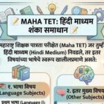 MAHA TET EXAM MEDIUM 