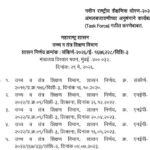 नवीन राष्ट्रीय शैक्षणिक धोरण-२०२० च्या अंमलबजावणीच्या अनुषंगाने कार्यबल गट (Task Force) गठीत करणेबाब...