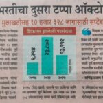 शैक्षणिक बातम्या educational news 