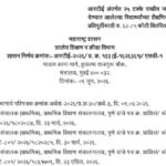 आरटीई अंतर्गत २५ टक्के राखीव जागांवर प्रवेश देण्यात आलेल्या विद्यार्थ्यांच्या शैक्षणिक शुल्काच्या प्...