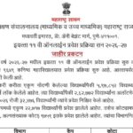 इयत्ता ११ वी ऑनलाईन प्रवेश प्रक्रिया सन २०२६-२७ जाहीर प्रकटन eleventh online addmission