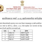 बालचित्रकला स्पर्धा-२०२६ आयोजनाकरीता मार्गदर्शक सूचना balchitrakala spardha guidelines 