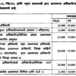 जनगणना 2027 अंतर्गत विविध घटकांसाठी मंजूर केलेल्या आर्थिक निकषांबाबत census economic nikash