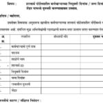 शालार्थ पोर्टलवरील कर्मचाऱ्याच्या नियुक्ती दिनांक / जन्म दिनांक / नाव /जेंडर यामध्ये दुरुस्ती करण्या...