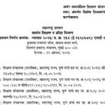 अपंग समावेशित शिक्षण योजना (माध्यमिक स्तर) अंतर्गत विशेष शिक्षकांचे वेतन अदा करणेबाबत special teache...