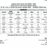 सूचना पत्र क्र. ०९ सेवांतर्गत बी.एड. (P108) शिक्षणक्रम २०२६-२८ तुकडी प्रवेश कागदपत्रे पडताळणी वेळापत...