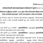 उमेदवारांसाठी प्राधान्यक्रमाबाबत सर्वसाधारण सूचना (TAIT-2025) pavitra portal shikshak bharti instruc...