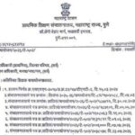 अतिरिक्त शिक्षक समायोजनाबाबत shikshak samayojan 
