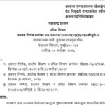 अत्युच्च गुणवत्ताधारक खेळाडूंना शासन सेवेत थेट नियुक्ती देण्याकरिता नवीन संवर्ग निर्माण करून पदनिर्म...