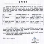 उच्च माध्यमिक प्रमाणपत्र (इ.१२वी) व माध्यमिक शालान्त प्रमाणपत्र (इ.१०वी) परीक्षा फेब्रु-मार्च २०२७ ल...