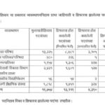 प्रेस नोट पवित्र प्रणालीमार्फत शिक्षण सेवक/शिक्षक पदभरती सन २०२५ pavitra pranali shikshak bharti 